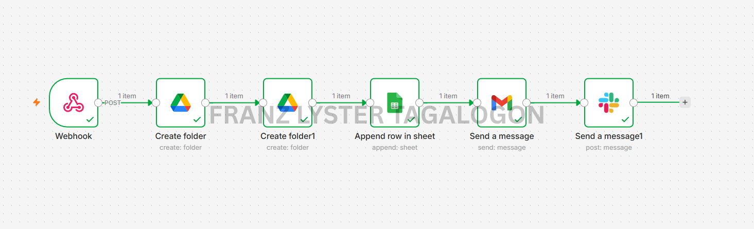 Client Onboarding System workflow